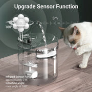 ROJECO Automatic Cat Water Fountain